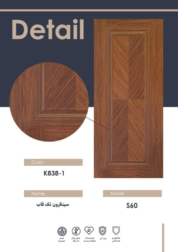 رویه درب سینکرون تک قاب