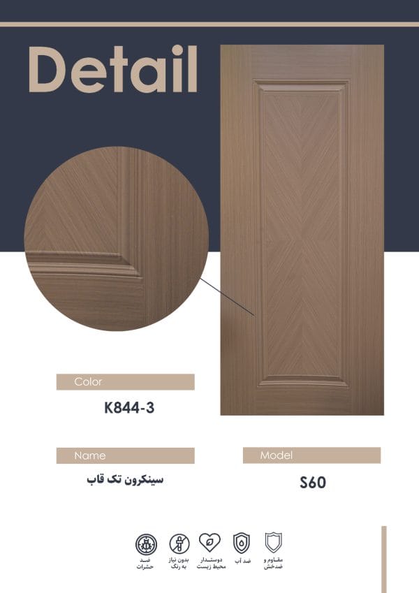 رویه درب سینکرون تک قاب