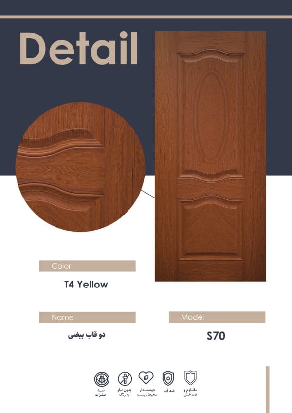 رویه درب دو قاب بیضی