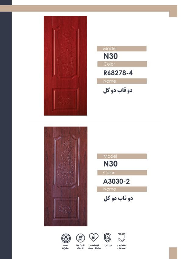 رویه درب دو قاب دو گل