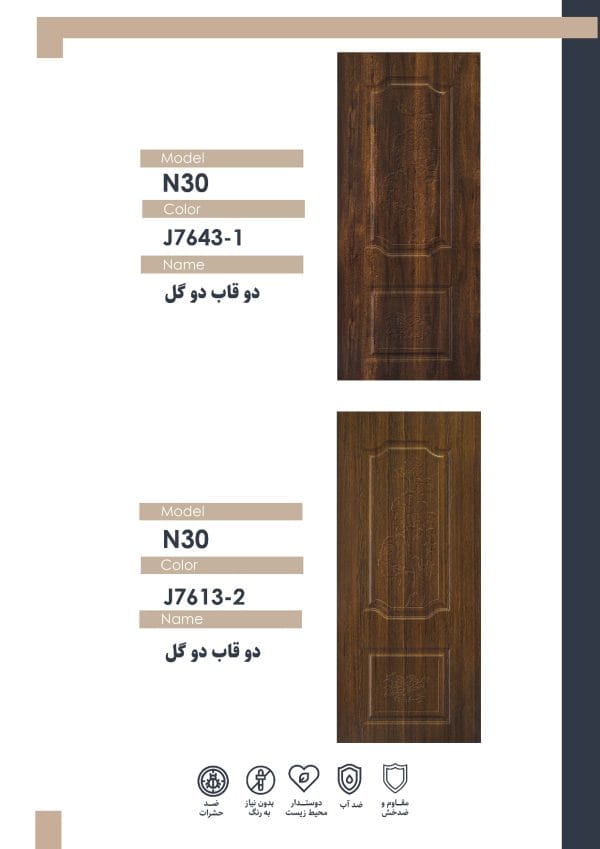 رویه درب دو قاب دو گل